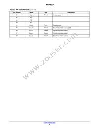 MT9M034I12STM-DPBR1 Datasheet Page 6