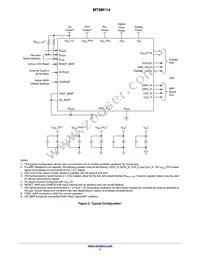 MT9M114EBLSTCZ-CR Datasheet Page 4