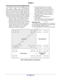 MT9M114EBLSTCZ-CR Datasheet Page 6