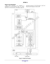 MT9M114EBLSTCZ-CR Datasheet Page 19