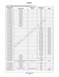 MT9M131C12STC-DP Datasheet Page 14