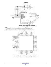 MT9P001I12STC-B-DR Datasheet Page 3