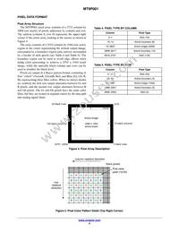 MT9P001I12STC-B-DR Datasheet Page 5