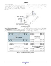 MT9P001I12STC-B-DR Datasheet Page 6