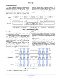 MT9P001I12STC-B-DR Datasheet Page 8