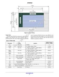 MT9P001I12STC-B-DR Datasheet Page 9