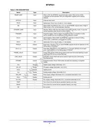 MT9P031D00STMC18BC1-200 Datasheet Page 4