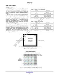 MT9P031D00STMC18BC1-200 Datasheet Page 5