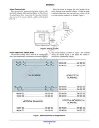 MT9P031D00STMC18BC1-200 Datasheet Page 6