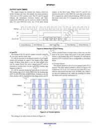 MT9P031D00STMC18BC1-200 Datasheet Page 8