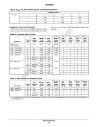 MT9P031D00STMC18BC1-200 Datasheet Page 10