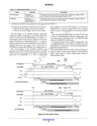 MT9P031D00STMC18BC1-200 Datasheet Page 20