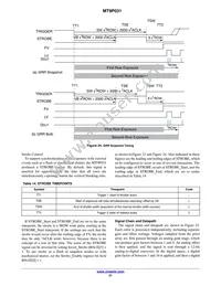 MT9P031D00STMC18BC1-200 Datasheet Page 21