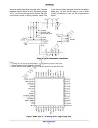 MT9P031I12STM-DR1 Datasheet Page 3