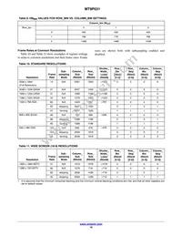 MT9P031I12STM-DR1 Datasheet Page 10
