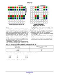 MT9P031I12STM-DR1 Datasheet Page 16