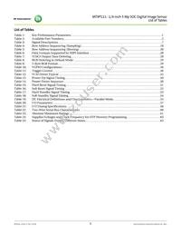 MT9P111D00STCK28AC1-200 Datasheet Page 5