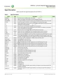 MT9P111D00STCK28AC1-200 Datasheet Page 7