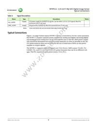 MT9P111D00STCK28AC1-200 Datasheet Page 8