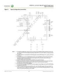 MT9P111D00STCK28AC1-200 Datasheet Page 9