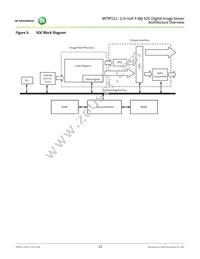 MT9P111D00STCK28AC1-200 Datasheet Page 11