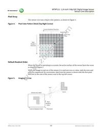 MT9P111D00STCK28AC1-200 Datasheet Page 13