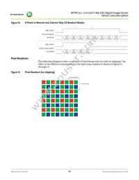 MT9P111D00STCK28AC1-200 Datasheet Page 16