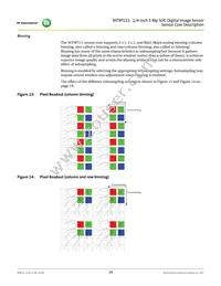 MT9P111D00STCK28AC1-200 Datasheet Page 19