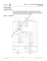 MT9P111D00STCK28AC1-200 Datasheet Page 22