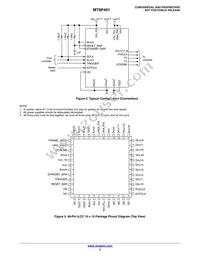 MT9P401D00C18B-N3001-200 Datasheet Page 3