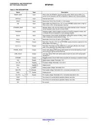 MT9P401D00C18B-N3001-200 Datasheet Page 4