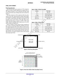 MT9P401D00C18B-N3001-200 Datasheet Page 5