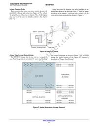 MT9P401D00C18B-N3001-200 Datasheet Page 6