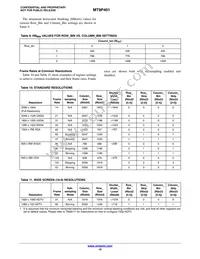 MT9P401D00C18B-N3001-200 Datasheet Page 10