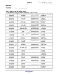 MT9P401D00C18B-N3001-200 Datasheet Page 13