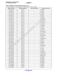 MT9P401D00C18B-N3001-200 Datasheet Page 14