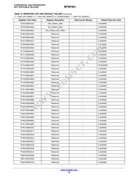 MT9P401D00C18B-N3001-200 Datasheet Page 16