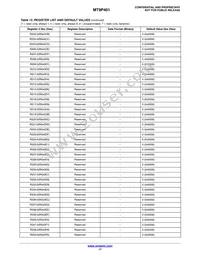 MT9P401D00C18B-N3001-200 Datasheet Page 17