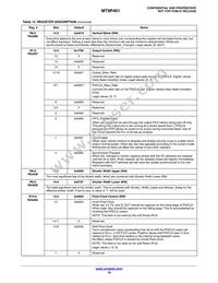 MT9P401D00C18B-N3001-200 Datasheet Page 19