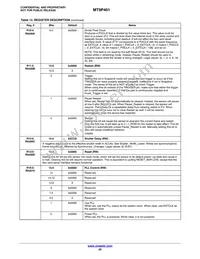 MT9P401D00C18B-N3001-200 Datasheet Page 20