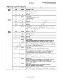 MT9P401D00C18B-N3001-200 Datasheet Page 21