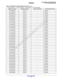 MT9P401I12STC-DP1 Datasheet Page 17
