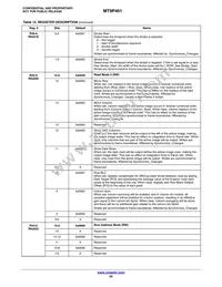 MT9P401I12STC-DP1 Datasheet Page 22