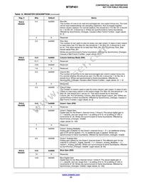 MT9P401I12STC-DP1 Datasheet Page 23