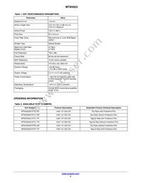 MT9V023IA7XTR-TP Datasheet Page 2