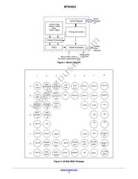 MT9V023IA7XTR-TP Datasheet Page 3