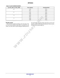 MT9V023IA7XTR-TP Datasheet Page 12