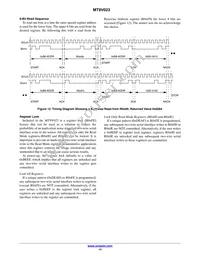 MT9V023IA7XTR-TP Datasheet Page 14