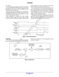 MT9V023IA7XTR-TP Datasheet Page 18