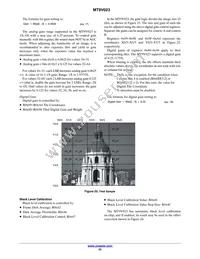 MT9V023IA7XTR-TP Datasheet Page 23